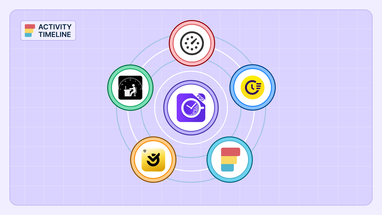 6 Alternatives à Clockwork pour Jira pour Suivre le Temps