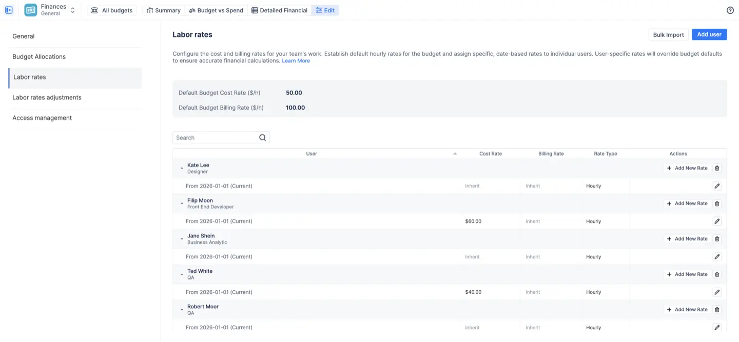 Effective-dated cost and billing rates per person in ActivityTimeline Finances.