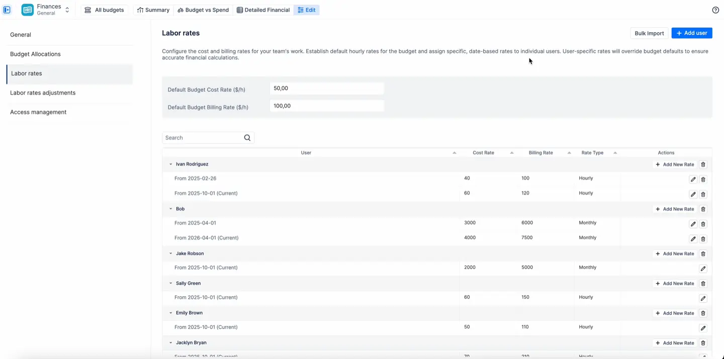 The budget configuration General tab