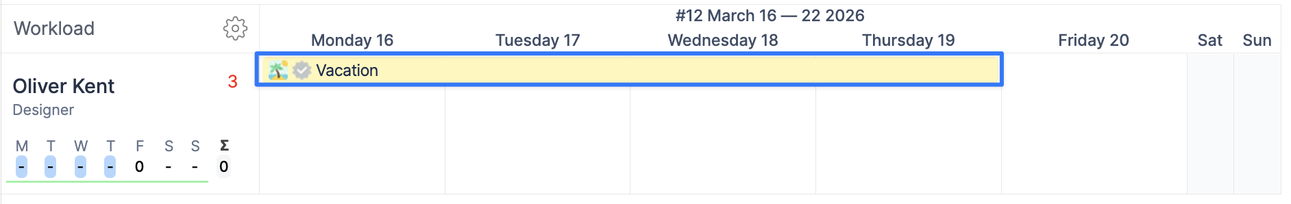 Vacation sets workload indicator to "-"