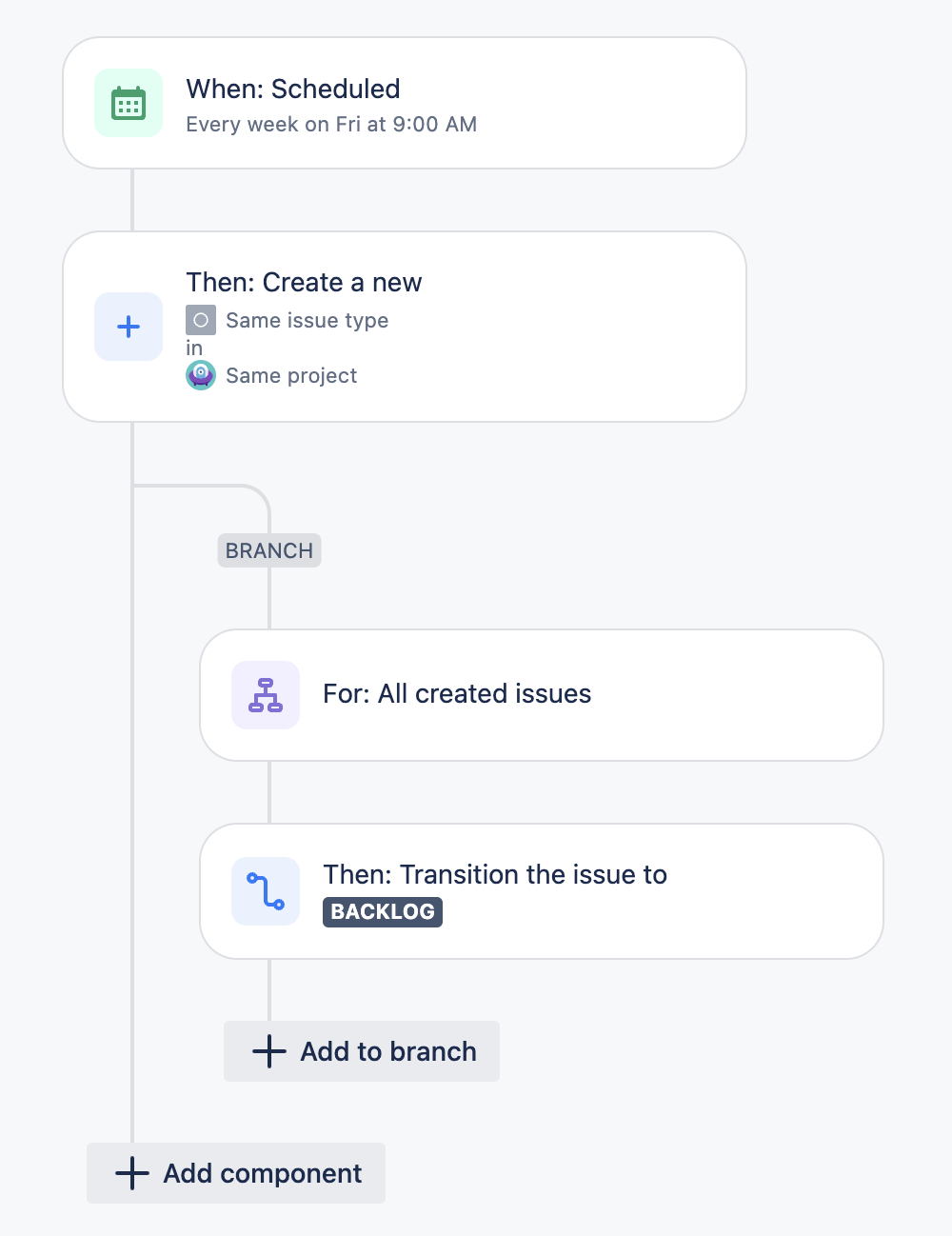 Rule builder with a Scheduled trigger