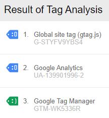 Utiliser le Tag Assistant pour vérifier l'installation de Google Analytics 4