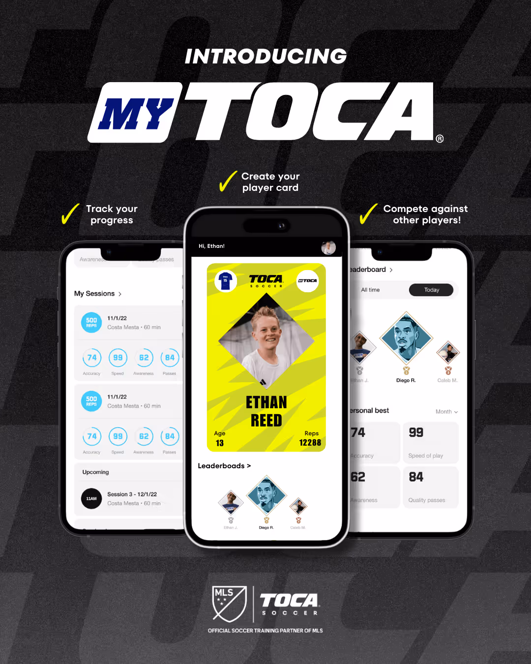Introduction of MyTOCA digital displays on a mobile device.