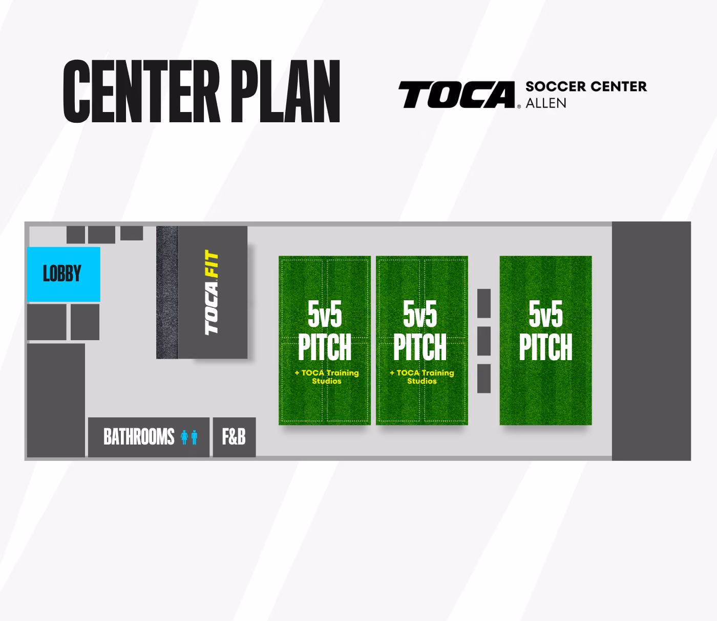 TOCA Allen floor plan showing the new fields, Training Studios, and TOCA Fit space.
