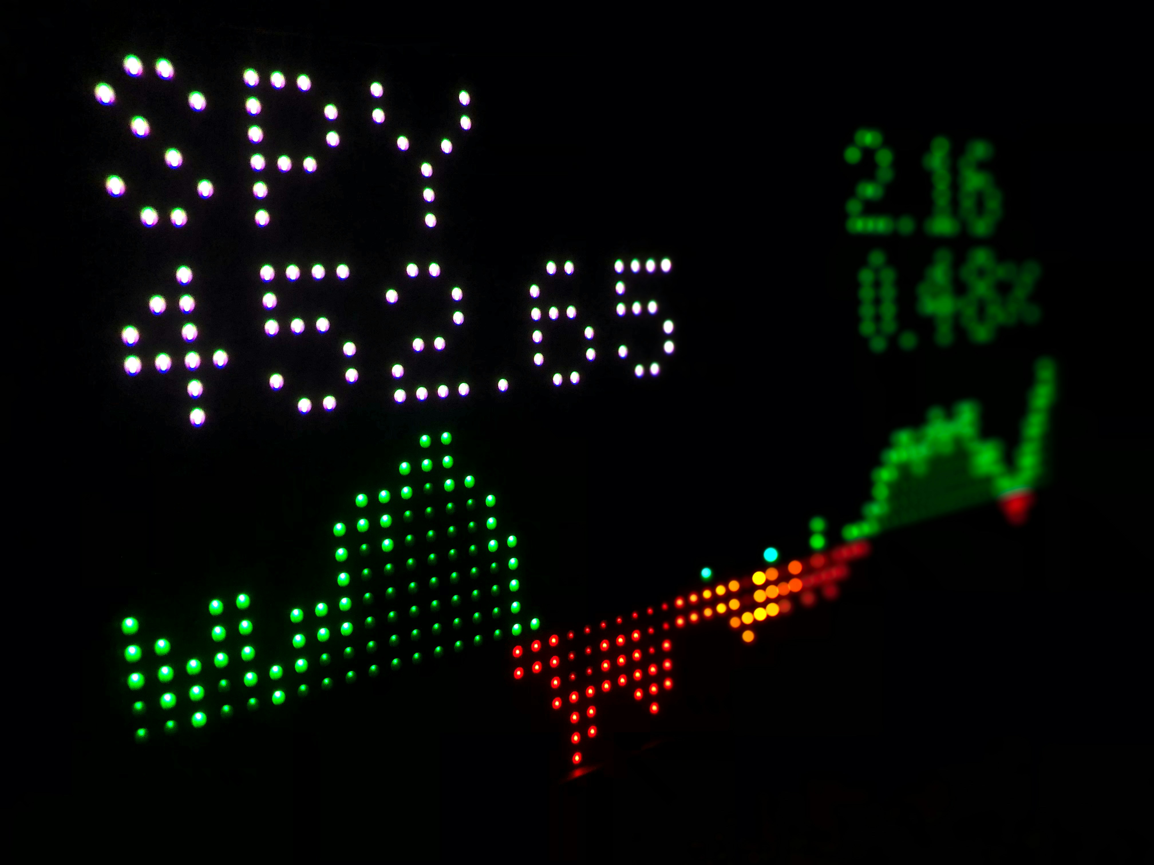 What is an ETF? The history, structure, and market mechanics of exchange-traded funds