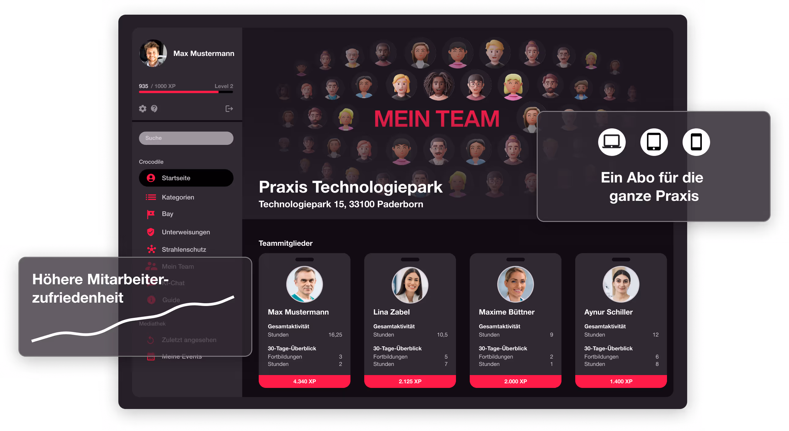 Darstellung des Team-Dashboards und Vorteile des Team-Abos bei Crocodile.