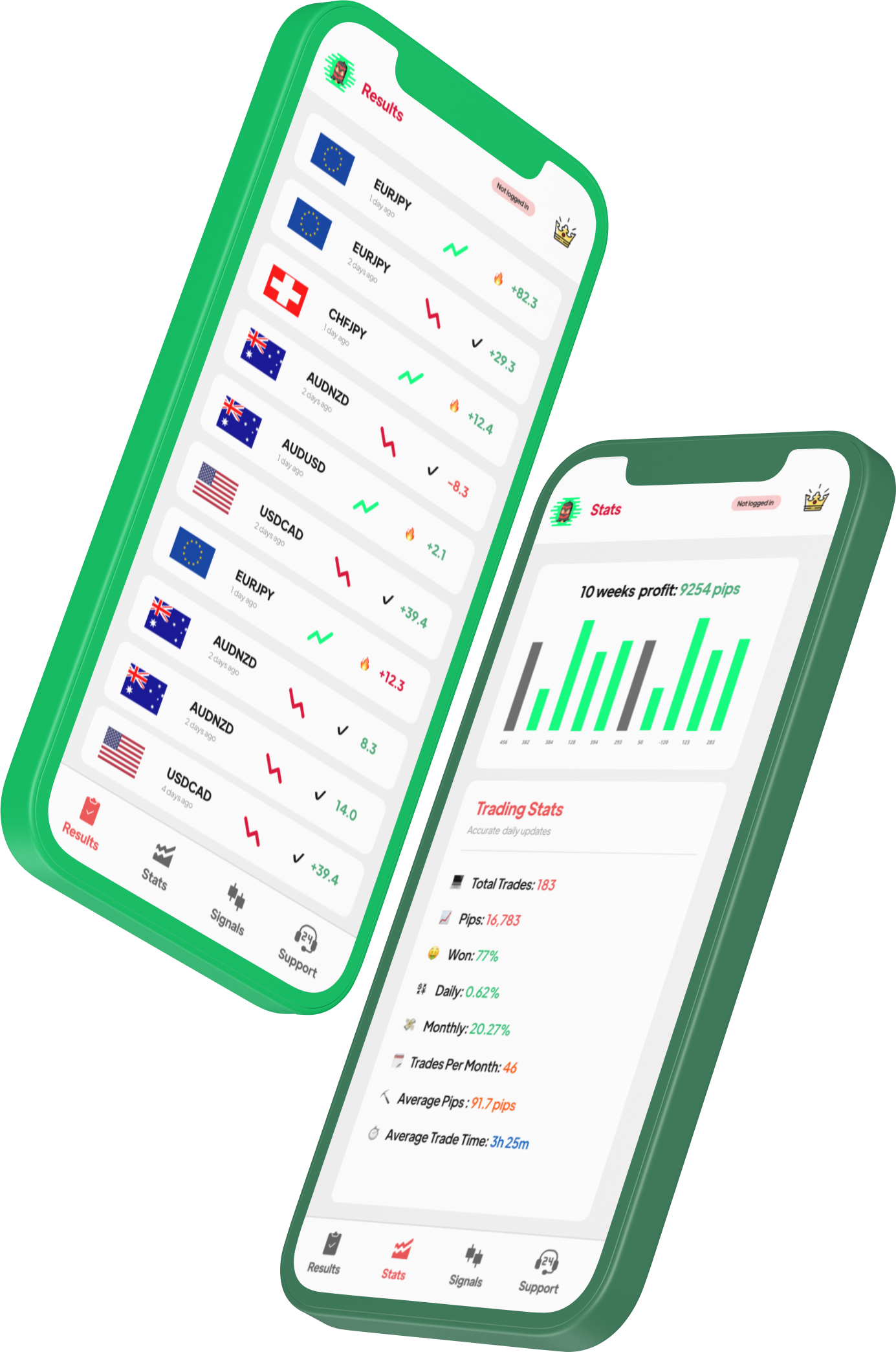forex-signals