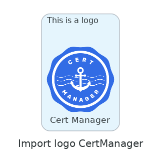 Icon imported from an external host to Diagram