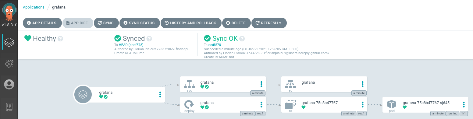 ArgoCD status