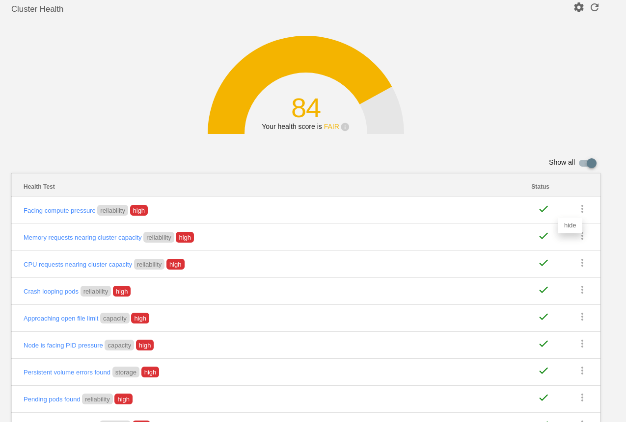 Kubecost Cluster Health Rating Menu Main Dashboard
