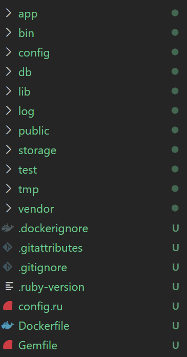 Rails app directory structure