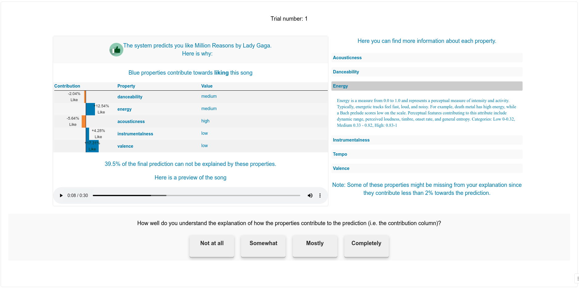 An explainable artifical intelligence music recommender user interface