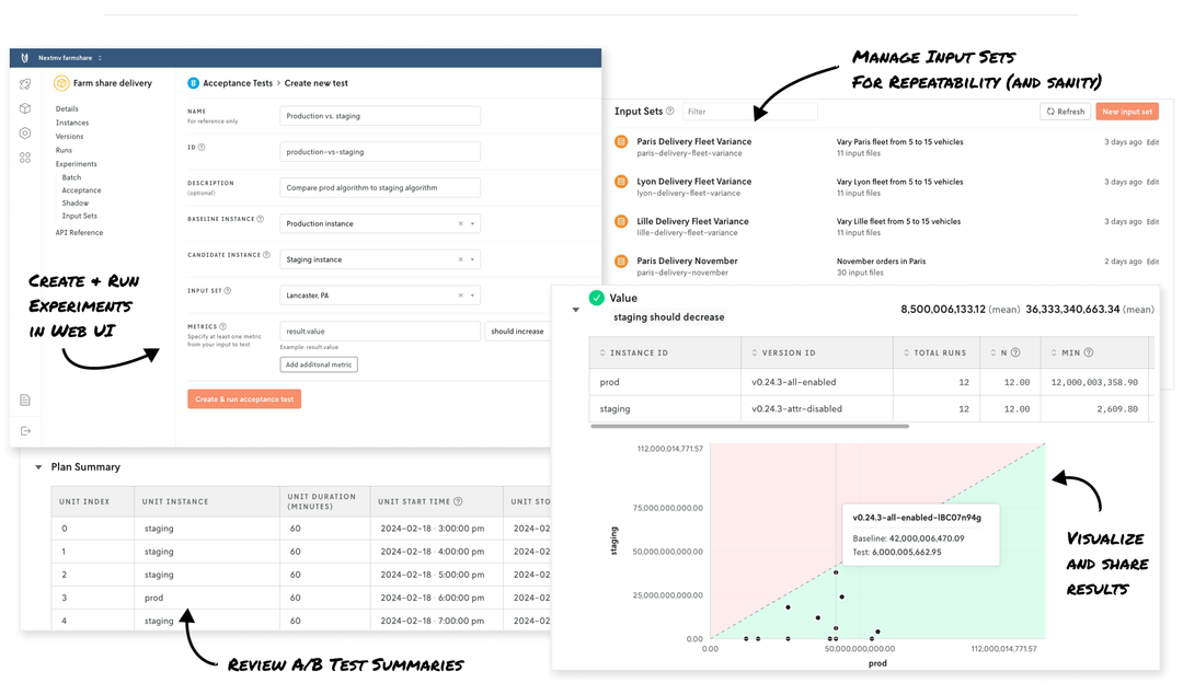DecisionOps platform for accelerating decision model development | Nextmv