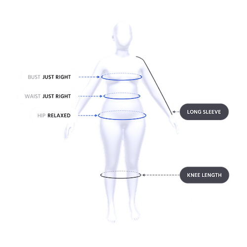 TrueToForm - 3D Body Scan for Measurements