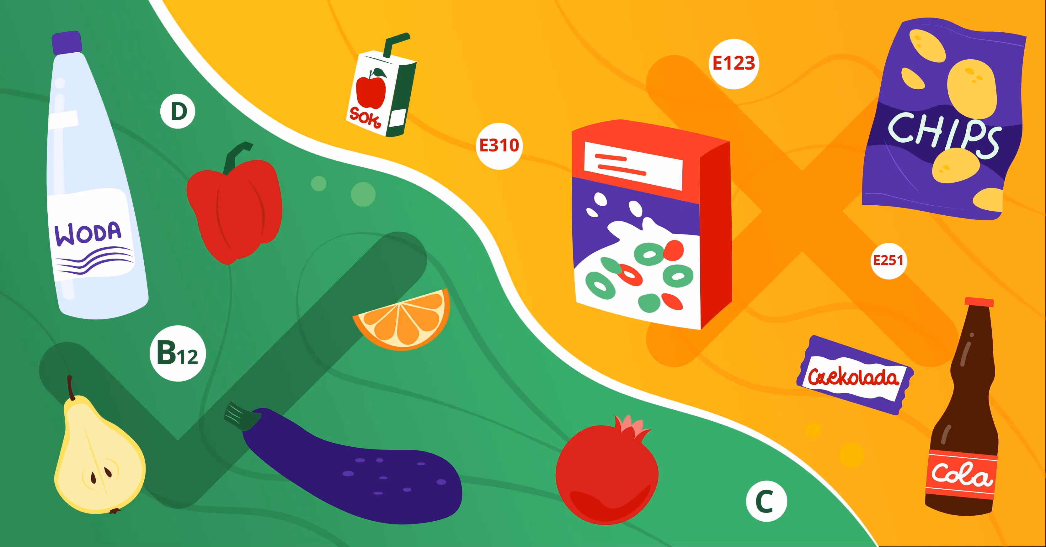 Żywność przetworzona, czy produkty naturalne? 