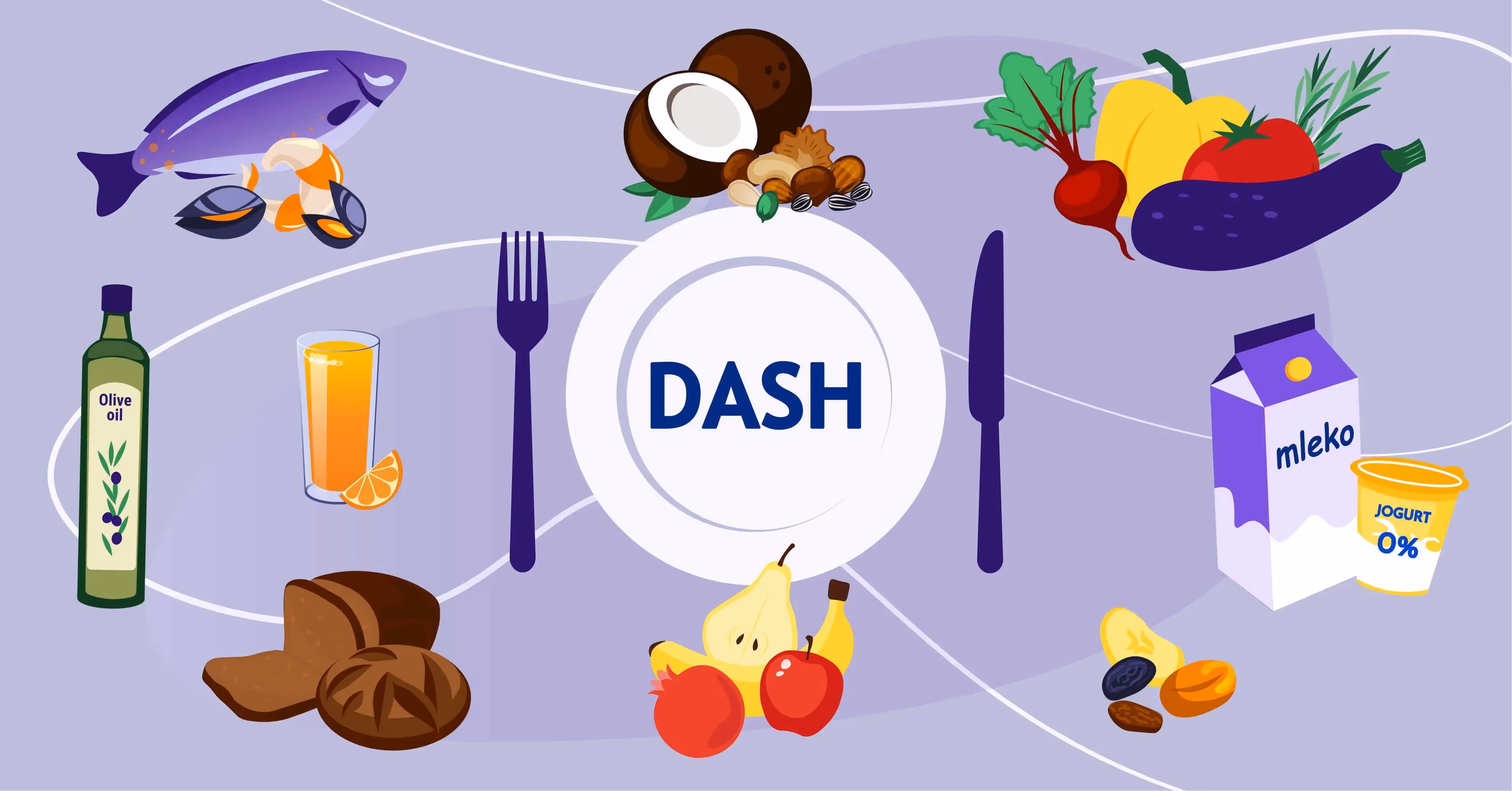 Co jeść, aby obniżyć ciśnienie krwi?