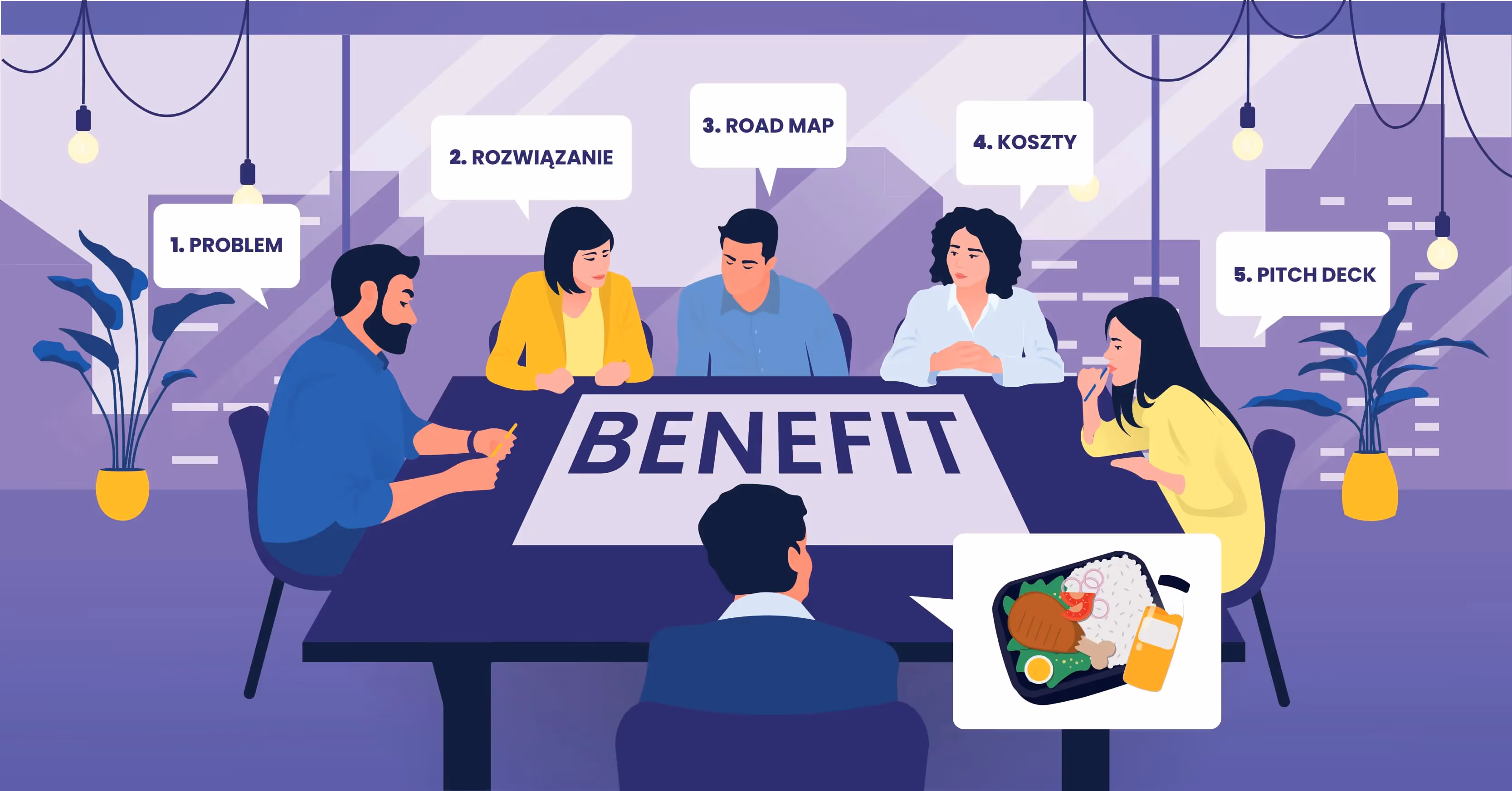 Jak w pięciu krokach przekonać zarząd do nowego benefitu?