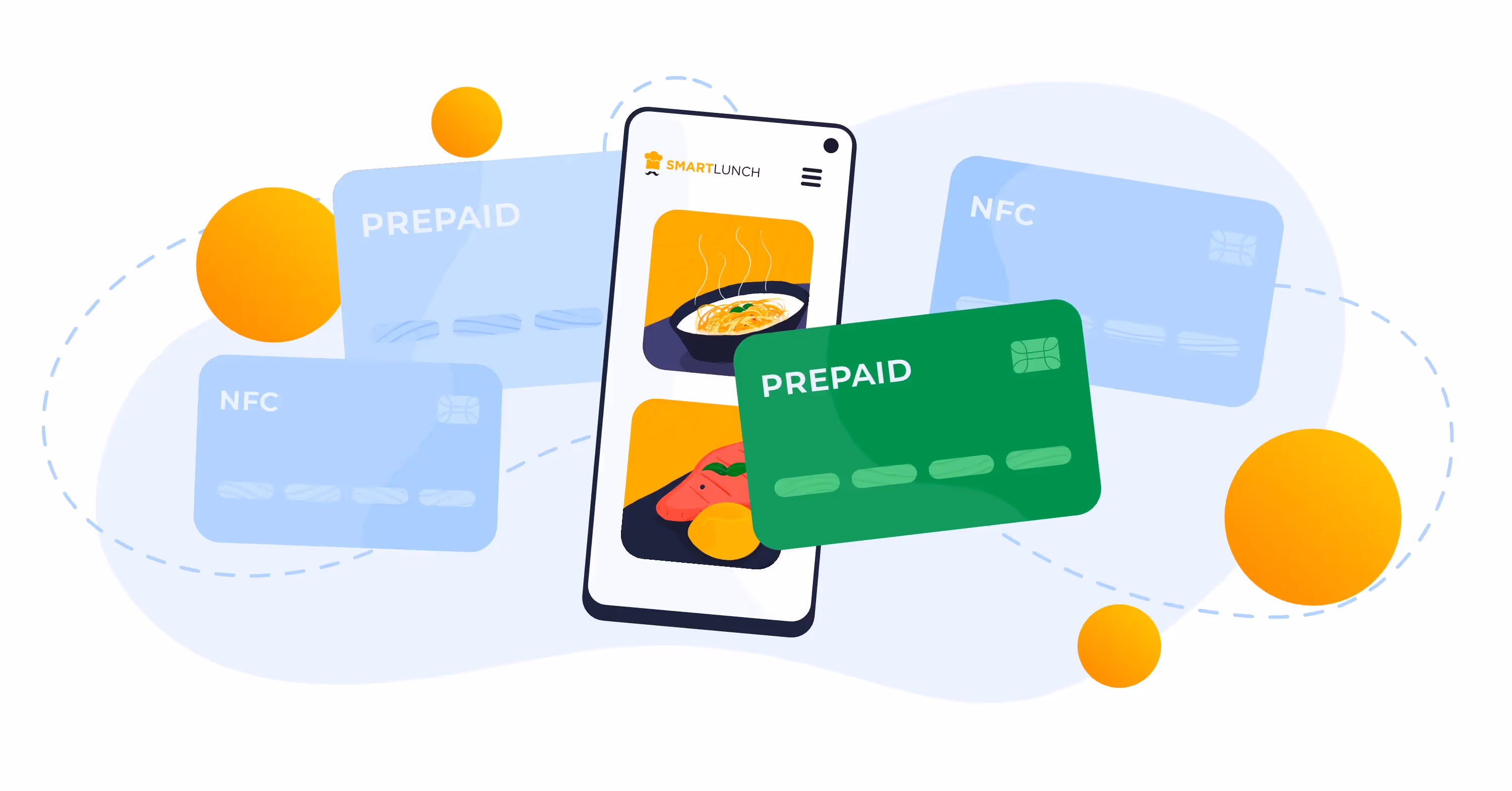 SmartLunch jako alternatywa dla kart lunchowych