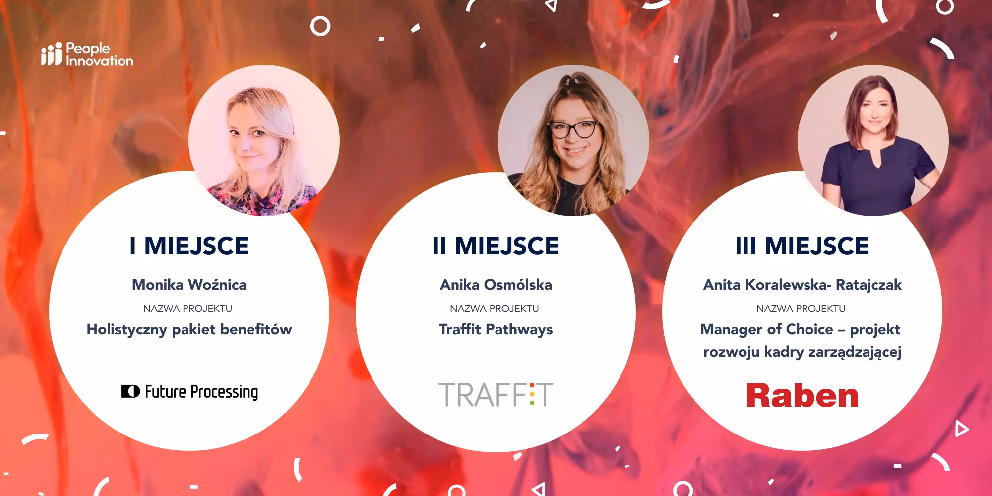 Zmiana i innowacyjność to fundamenty konkursu People Innovation  