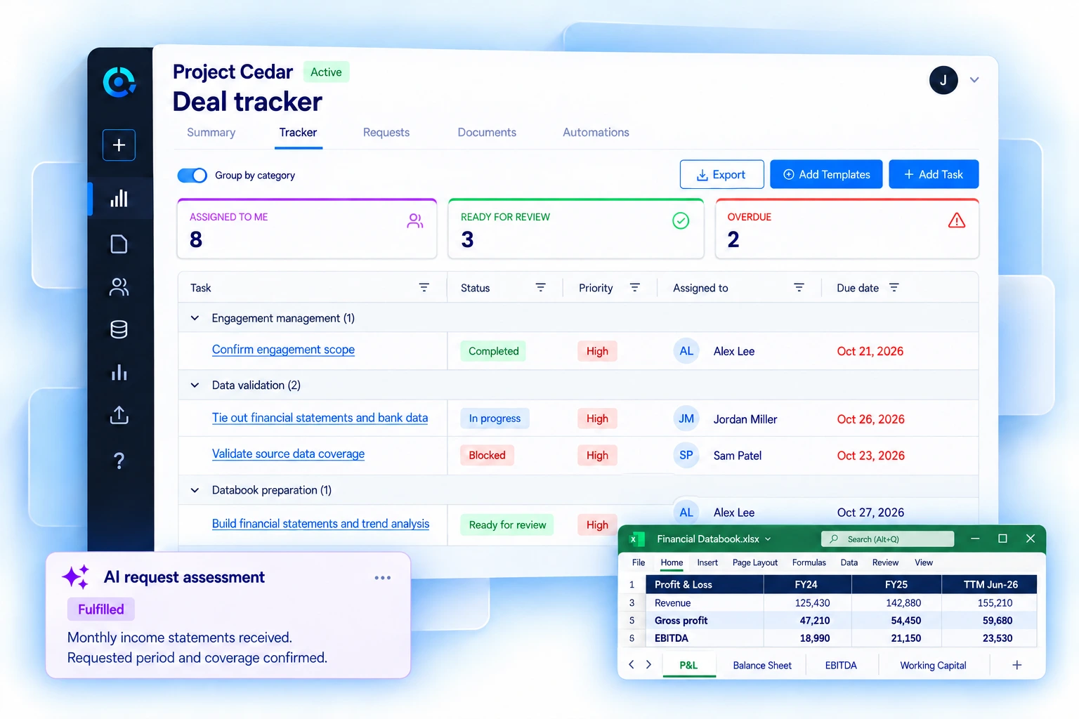 TAS OS request workflow with AI assessment and deal tracker, illustrated with sample data