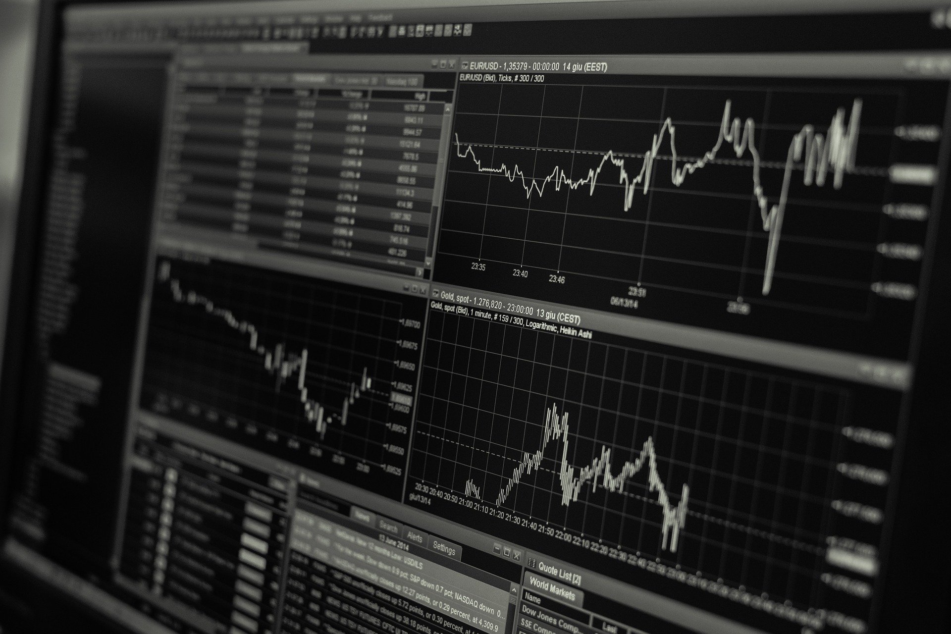 The FX dashboard