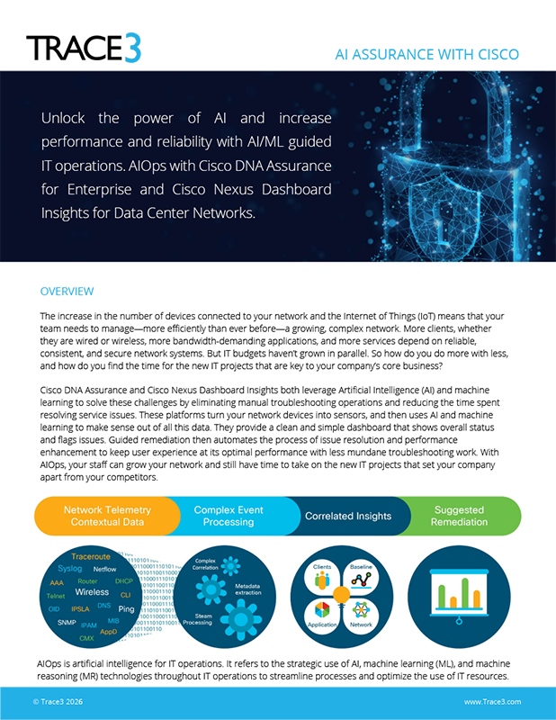 AI Assurance with Cisco DNA Service Brief