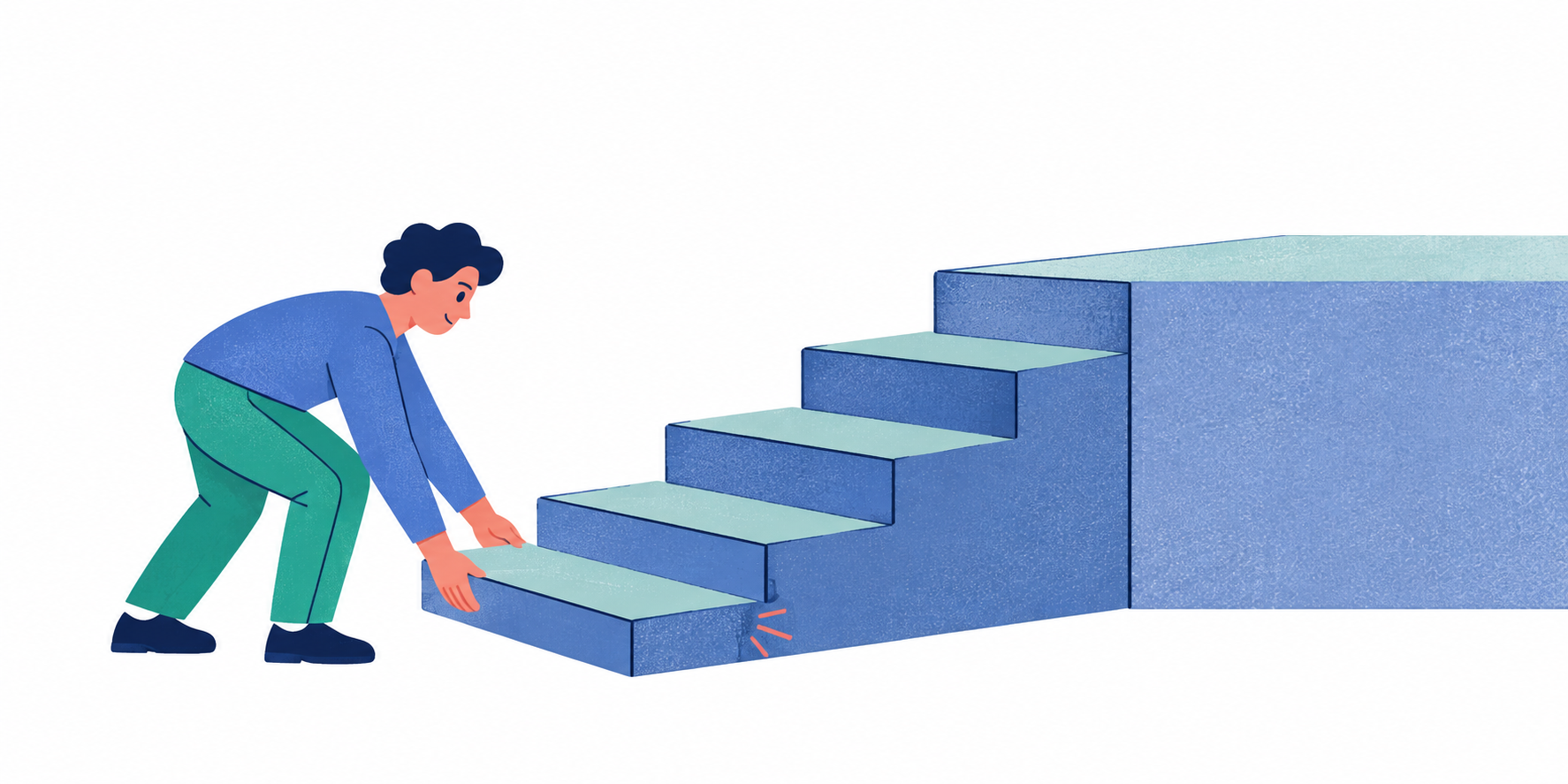 Task Sizing: DevEx Survey Questions to Help Teams Break Work Into Smaller Steps