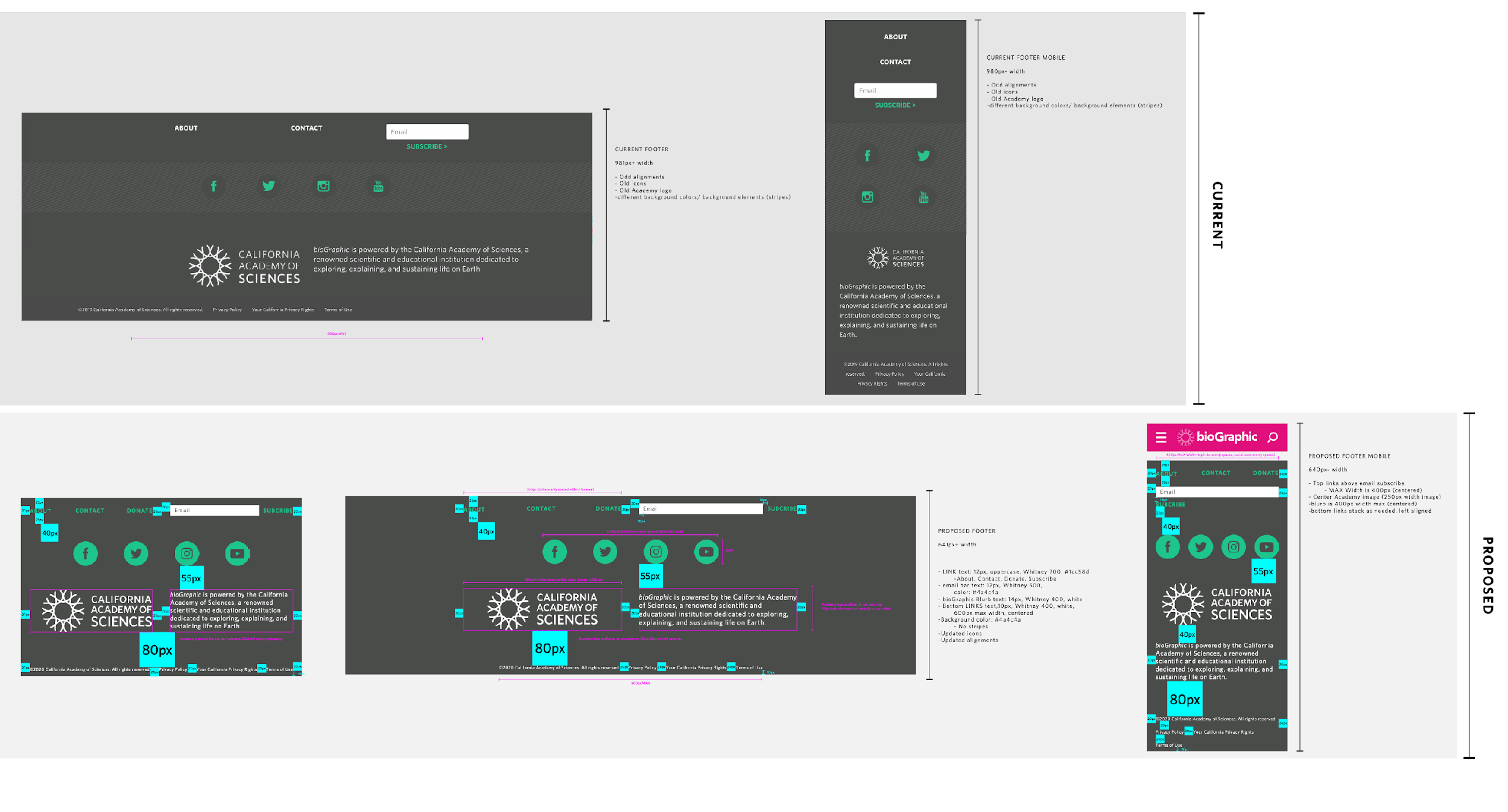 Footer specification with the current desktop and mobile footers above and the proposed versions below, annotated with 40, 55 and 80 pixel spacing and type measurements.