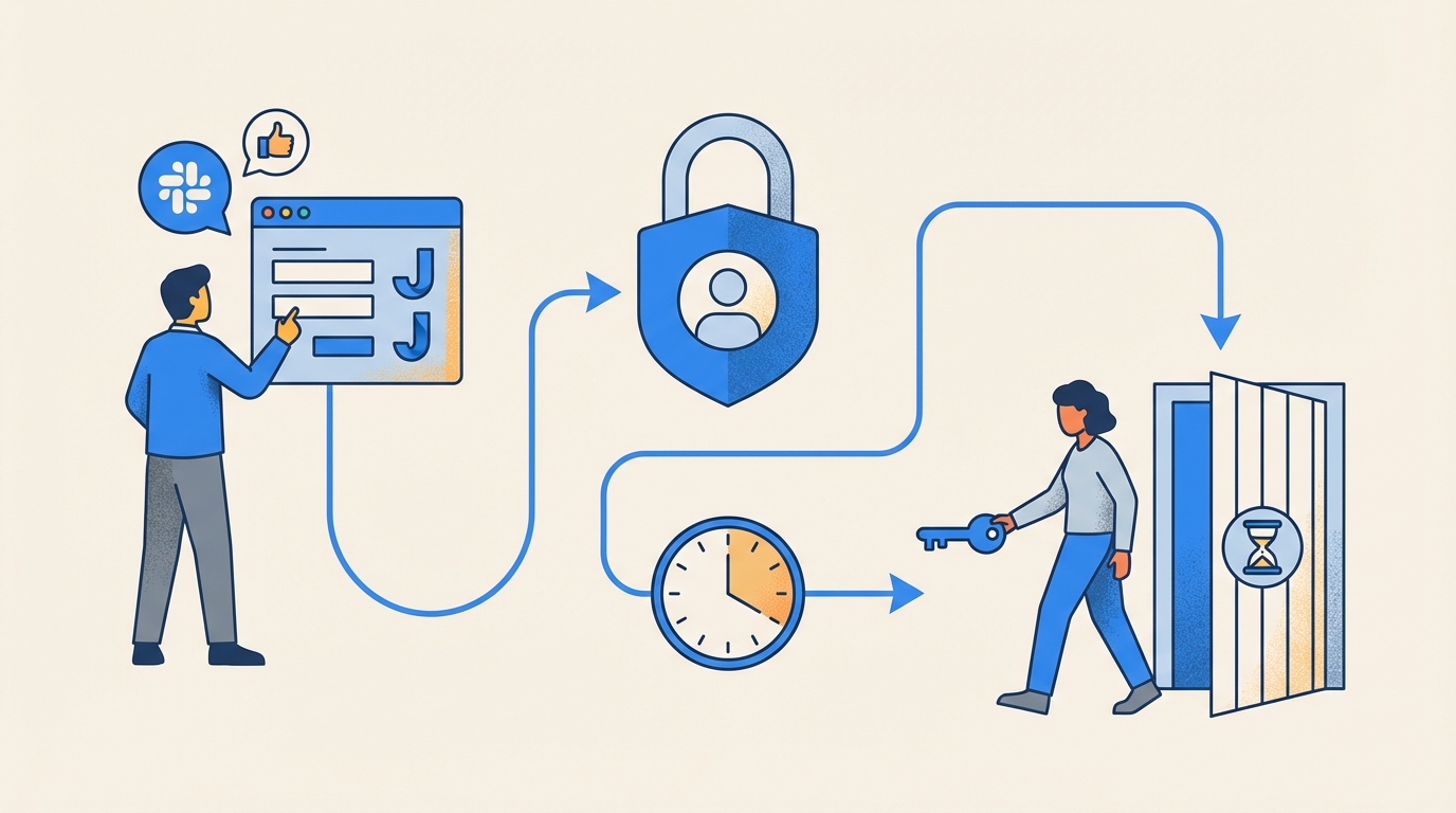 Creating an Effective Workflow for Access Requests: The New Approach concept illustration - Multiplier