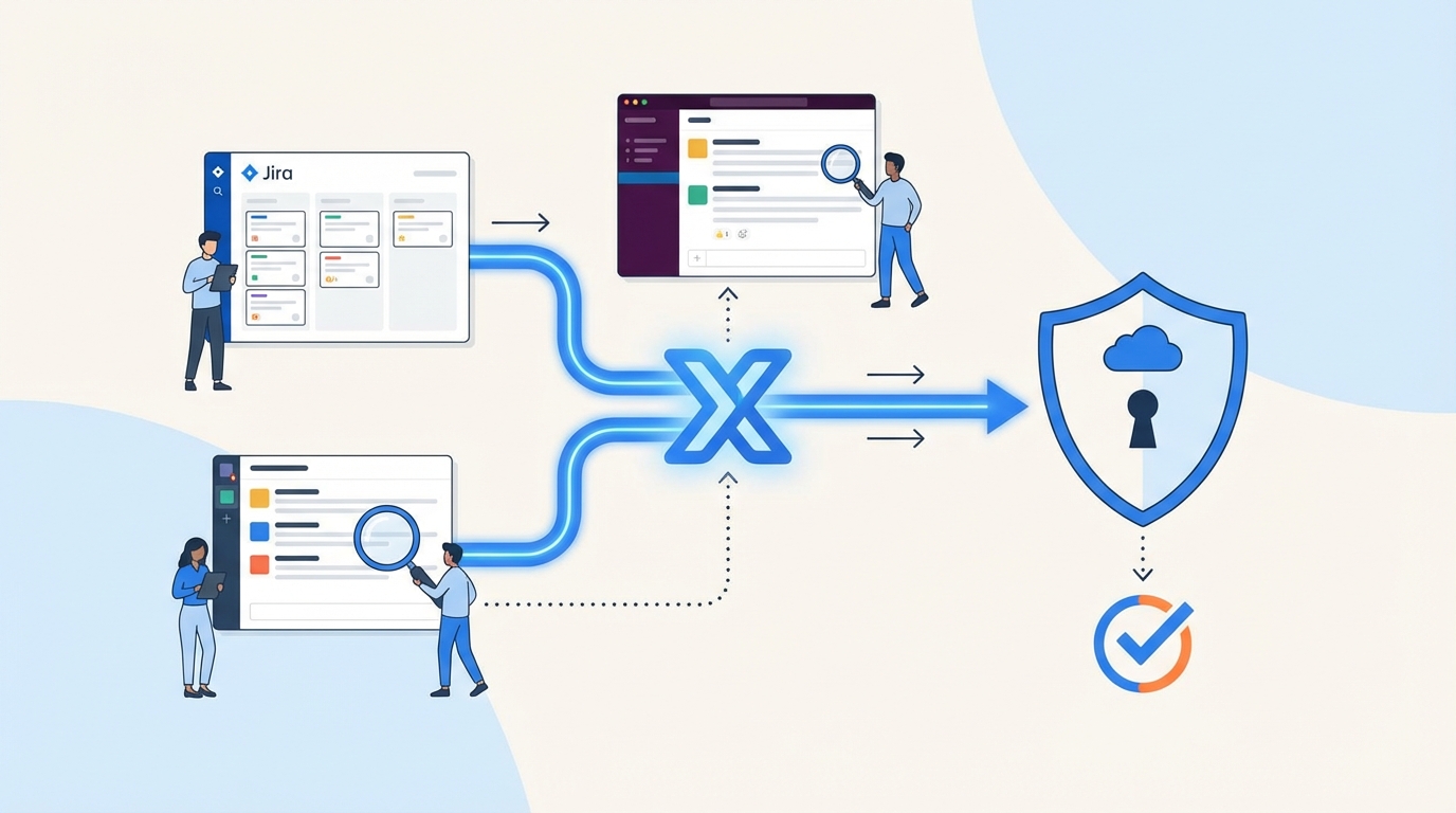 How Multiplier Enables This Workflow in Jira concept illustration - Multiplier