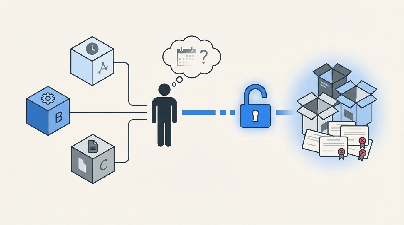Why Inactivity Policies for Software Fail in Practice concept illustration - Multiplier