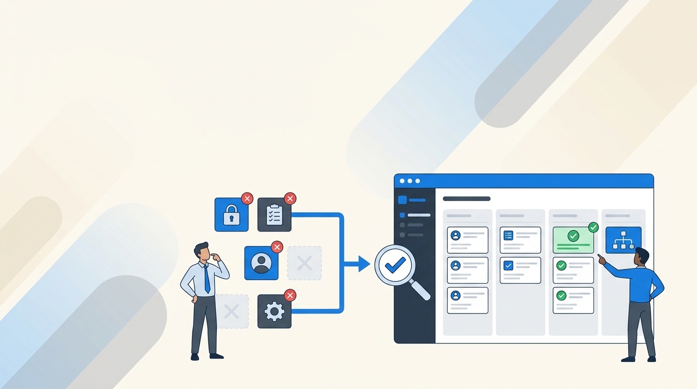 Compliance-Driven Inactivity Reviews for SaaS Access