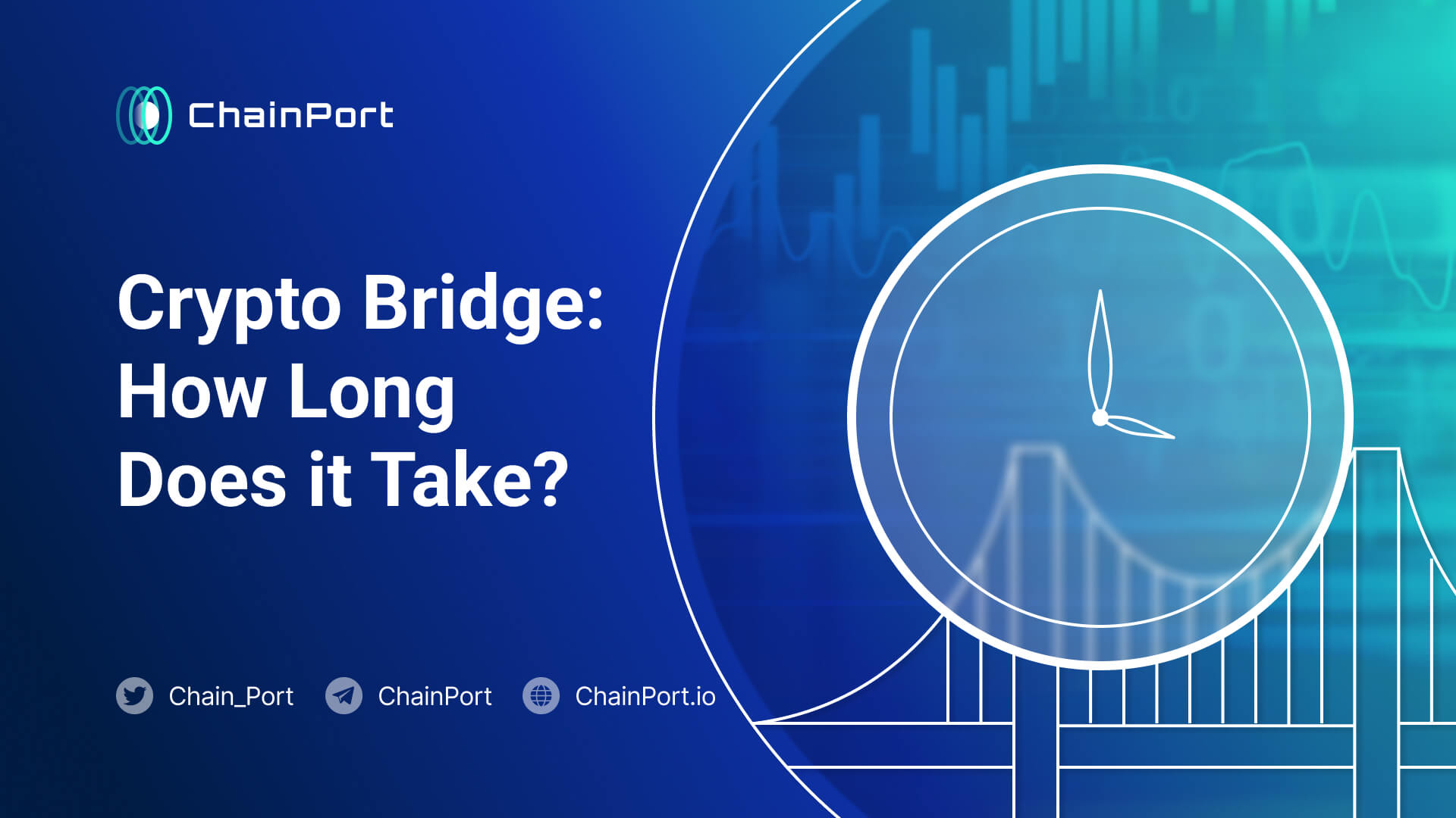 How long does ethereum take to transfer (90) foto