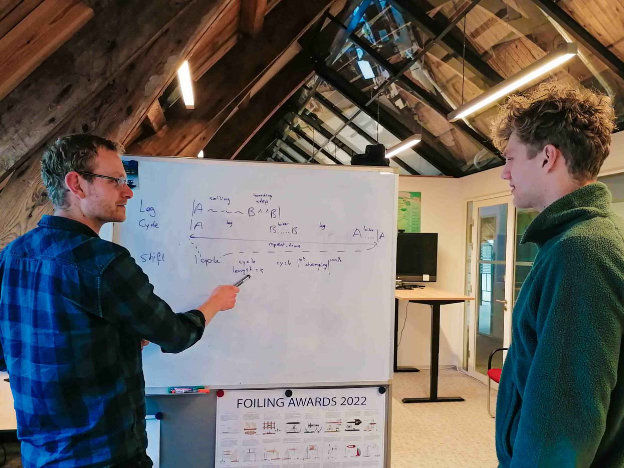 Flying Fish team members working on sustainable operations for the Westerschelde Ferry fleet