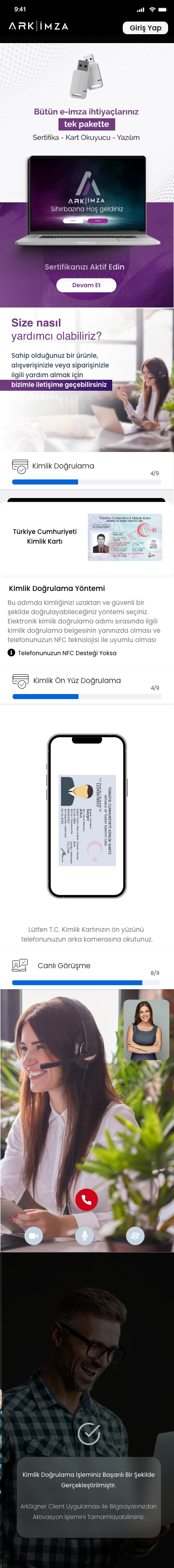 Ark İmza uygulaması tanıtımı, USB token, dizüstü bilgisayar ve kimlik doğrulama adımlarıyla Türkiye Cumhuriyeti kimlik kartı kullanımı, canlı görüşme ve başarı mesajı ekranları içeriyor.