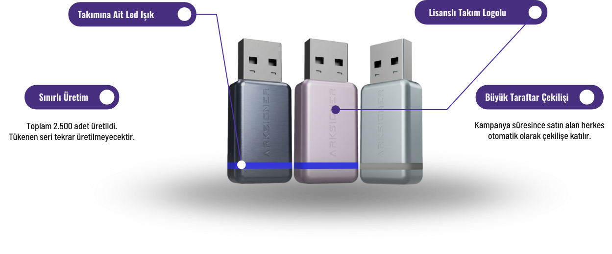 Üç farklı renkte Arksigner USB cihazı, led ışığı, lisanslı takım logosu, sınırlı 2.500 adet üretim ve büyük taraftar çekilişi özellikleriyle.