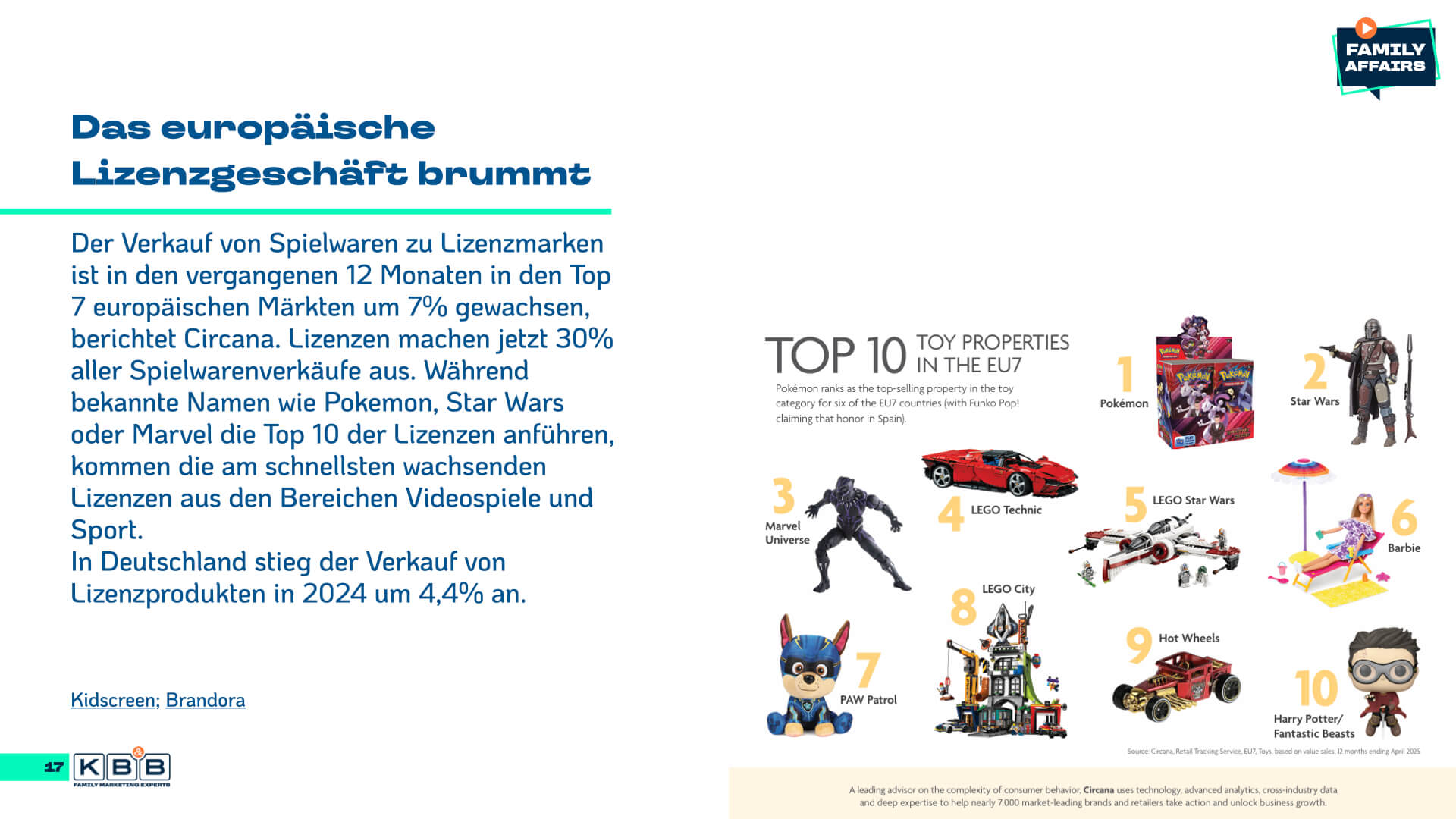 [Webinar] FAMILY AFFAIRS #20