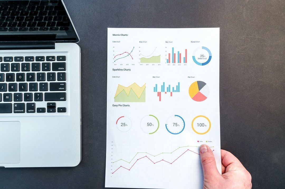 Interview Questions To Assess Analytical Skills