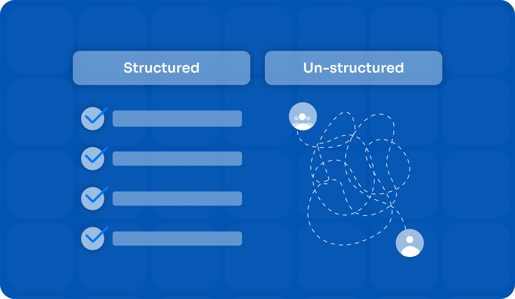 Structured vs. Unstructured Interviews, choosing the best approach for hiring