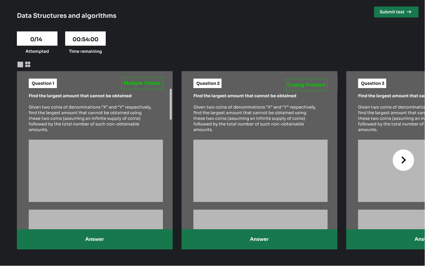 The Ultimate Cheat Sheet On Coding Assessment