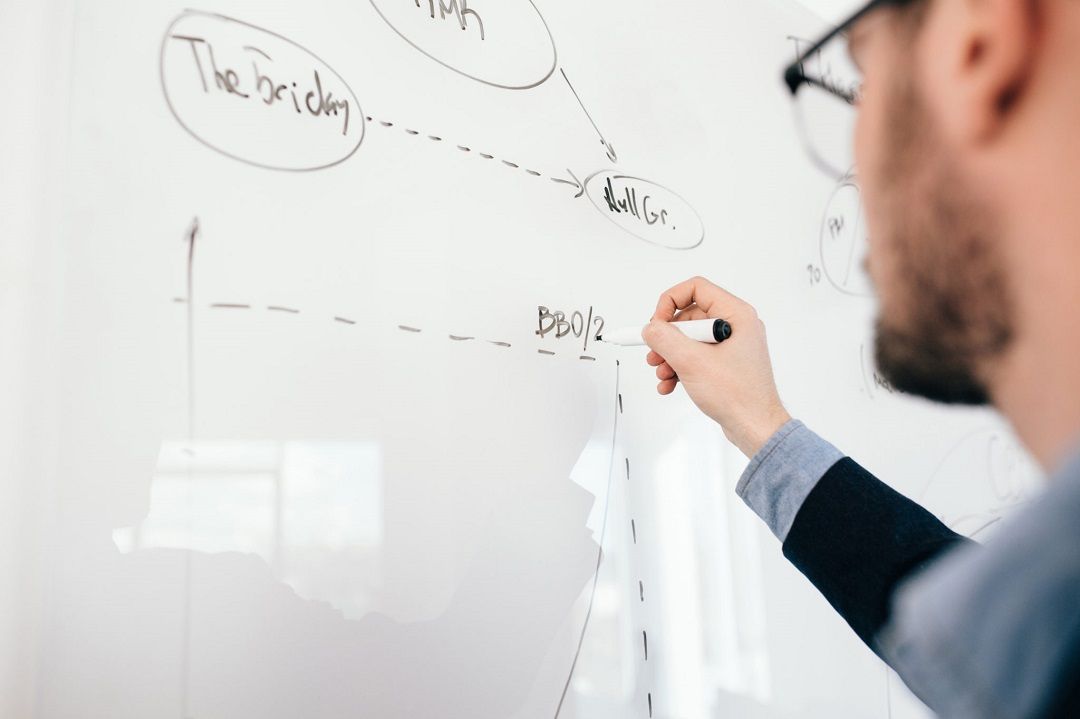 Why Coding Interviews Are Broken And How To Fix Them?
