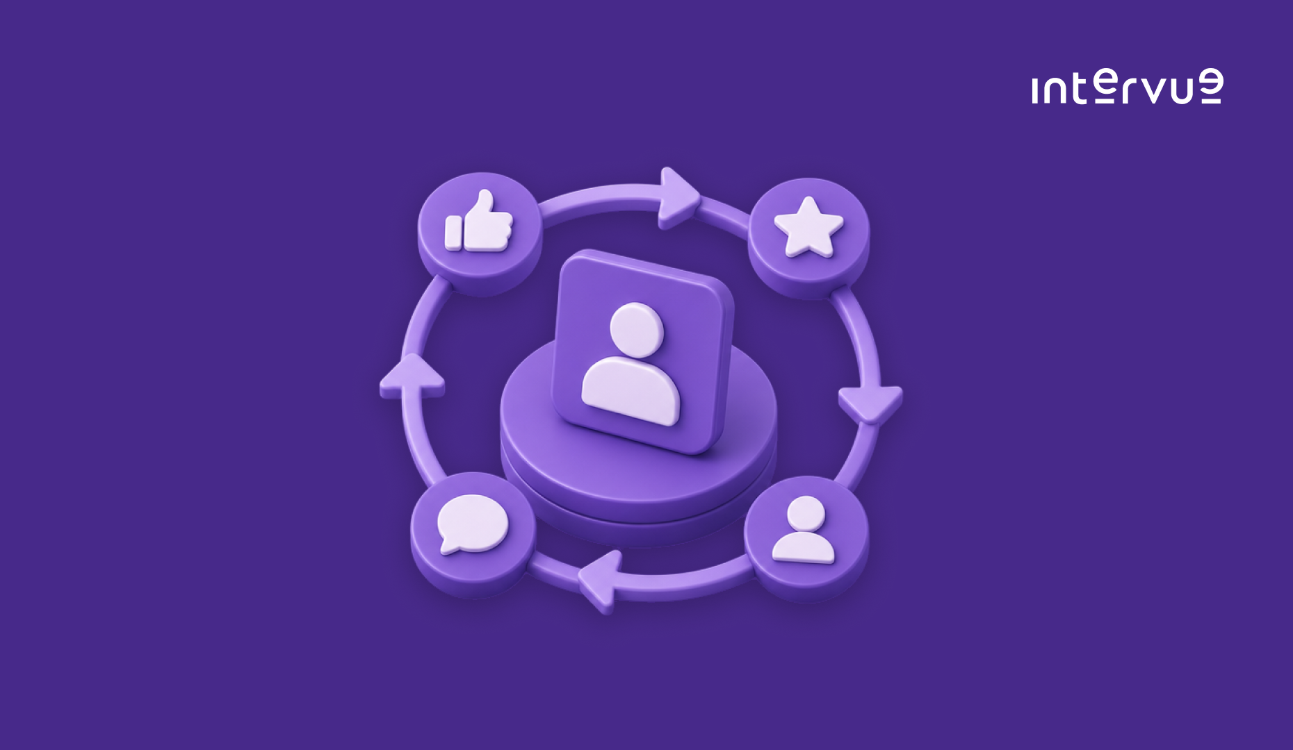 Best 360 Degree Feedback Software