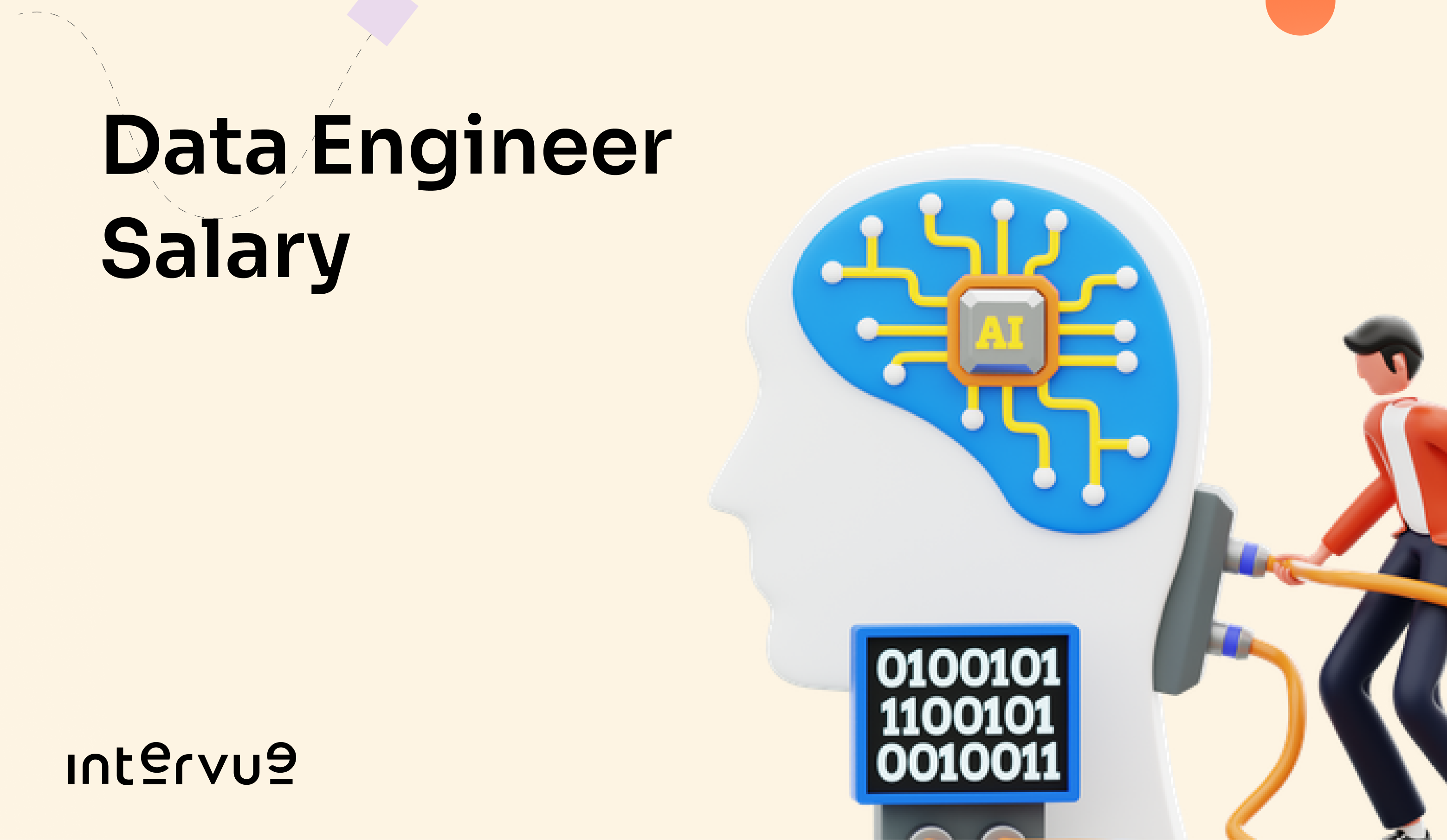 Data Engineer Salary in India
