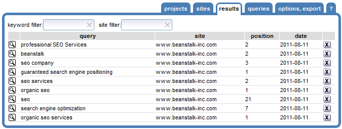 SEO SERP Workbench