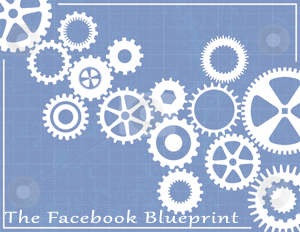The New Facebook Timeline & Branding