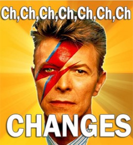 Ongoing Google Ch, ch, ch, ch, changes