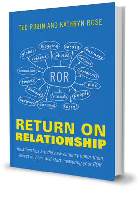Review: Return On Relationship
