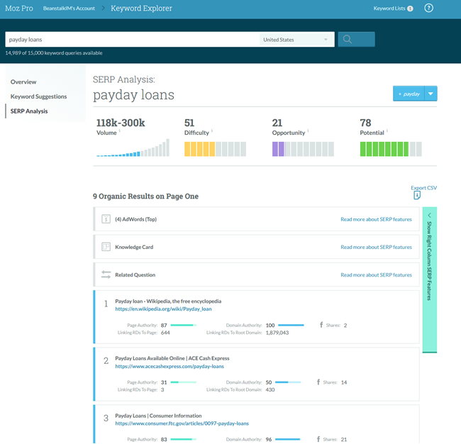 Moz SERP Analysis
