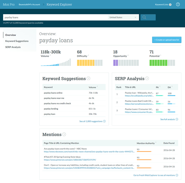 Moz Keyword Planner Overview