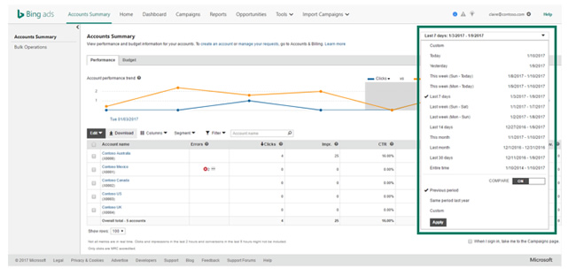 Bing adds new reporting for advertisers